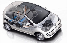 Volkswagen lancerer i alt seks EcoFuel-modeller på det danske marked. Ud over eco up! drejer det sig om Touran EcoFuel, Caddy EcoFuel, Passat EcoFuel, Passat Variant EcoFuel og Golf EcoFuel.