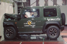 En generelt ringe sikkerhed betyder, at Suzuki Jimny falder igennem og skuffer med bare tre Euro NCAP-stjerner. (Foto: Euro NCAP/FDM)