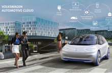 Volkswagen og Microsoft samarbejder om udviklingen af en Automotive Cloud, der tages i brug i forbindelse med introduktionen af den nye ID. elbil i 2020.