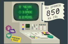 Man kan spare meget ved at køre sammen. Grafik: Vejdirektoratet.